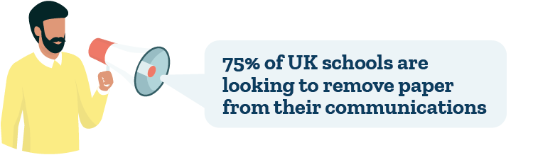 75% of UK schools are looking to remove paper from their comms