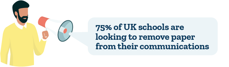 75% of UK schools are looking to remove paper from their comms