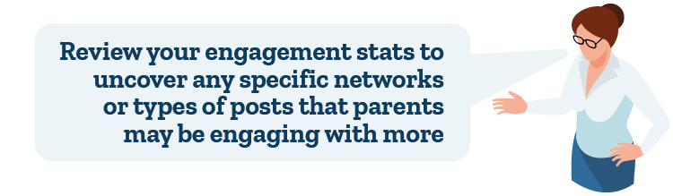 Networks that parents are engaging with