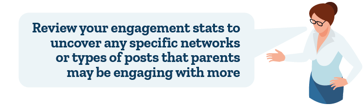 Networks that parents are engaging with