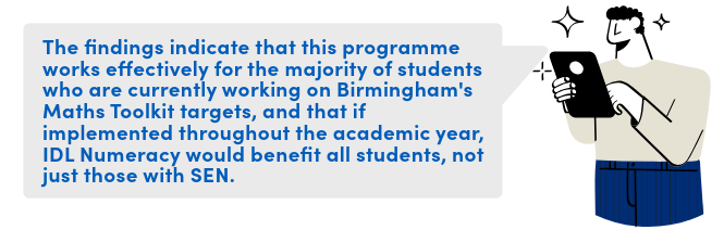 The findings indicate that this programme works effectively for the majority of students who are currently working on Birmingham's Maths Toolkit targets, and that if implemented throughout the academic year, IDL Numeracy would benefit all students, not just those with SEN.