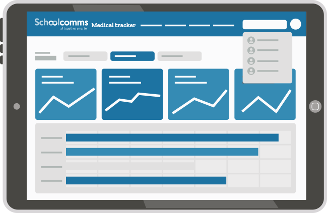 Schoolcomms Medical Tracker tablet