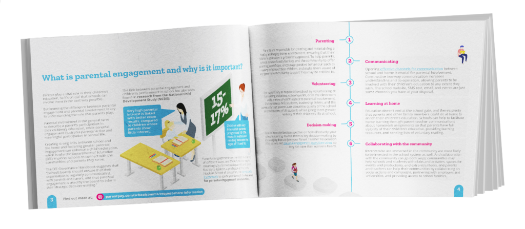 Parental Engagement guide inside spread