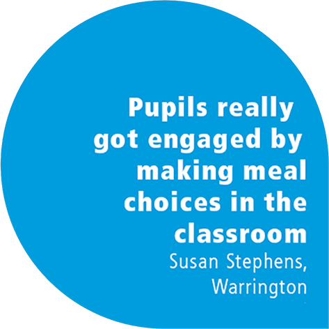 Pupils really got engaged by making meal choices in the classroom - Susan Stephens, Warrington Borough Council