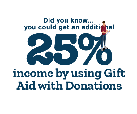 Did you know... you could get an additional 25% income by using Gift Aid with Donations