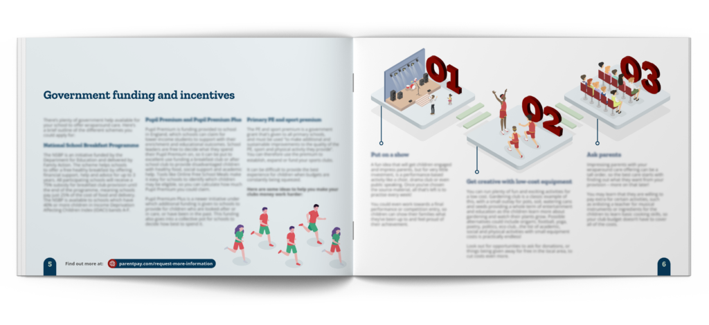 An image of a double page spread in the guide entitled 'Government funding and incentives'. The writing is blurred out and only the images are visible. These include an illustration of people running ,and the numbers 01, 02, and 03